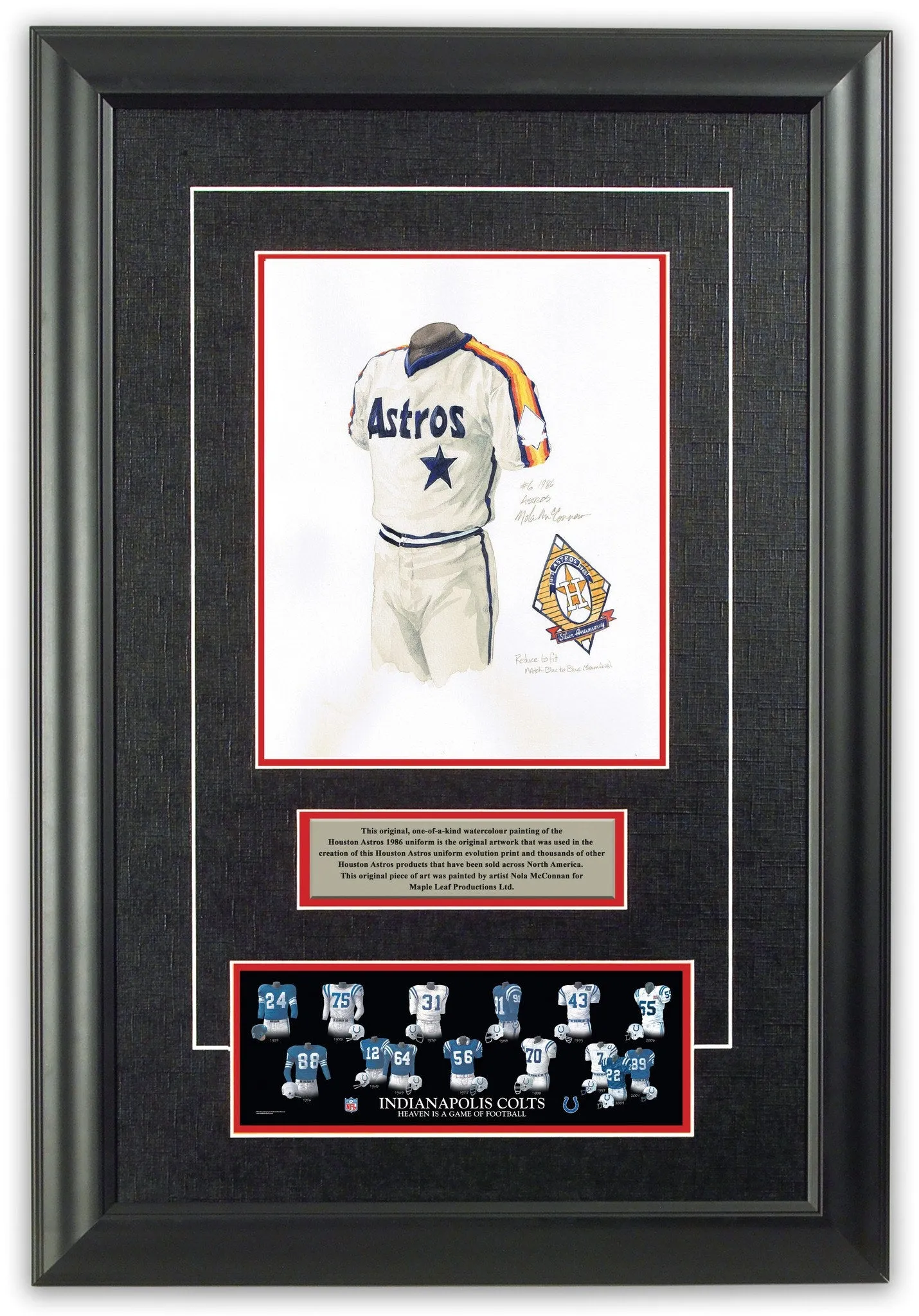 Houston Astros 1986