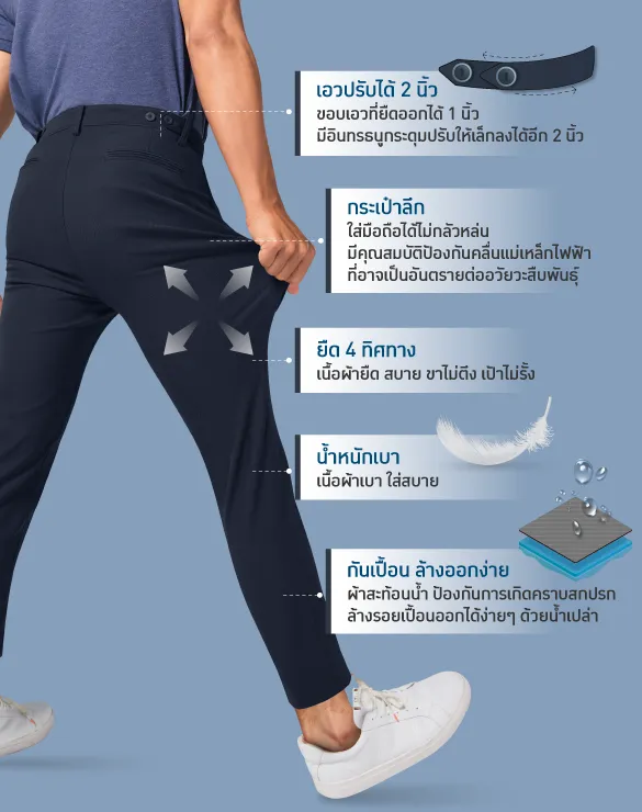 Perfect Ankle Chino™ [Pants expo]