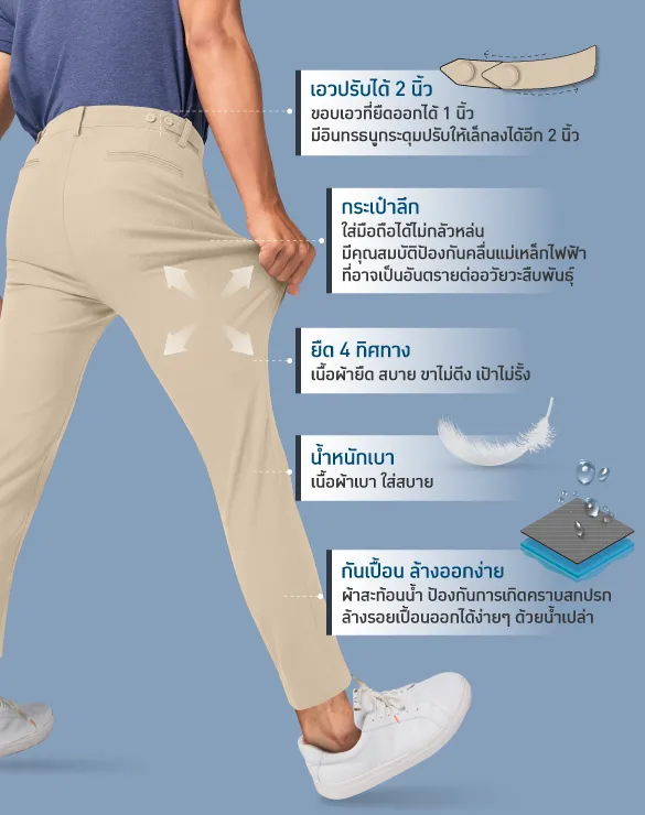 Perfect Ankle Chino™ [Pants expo]